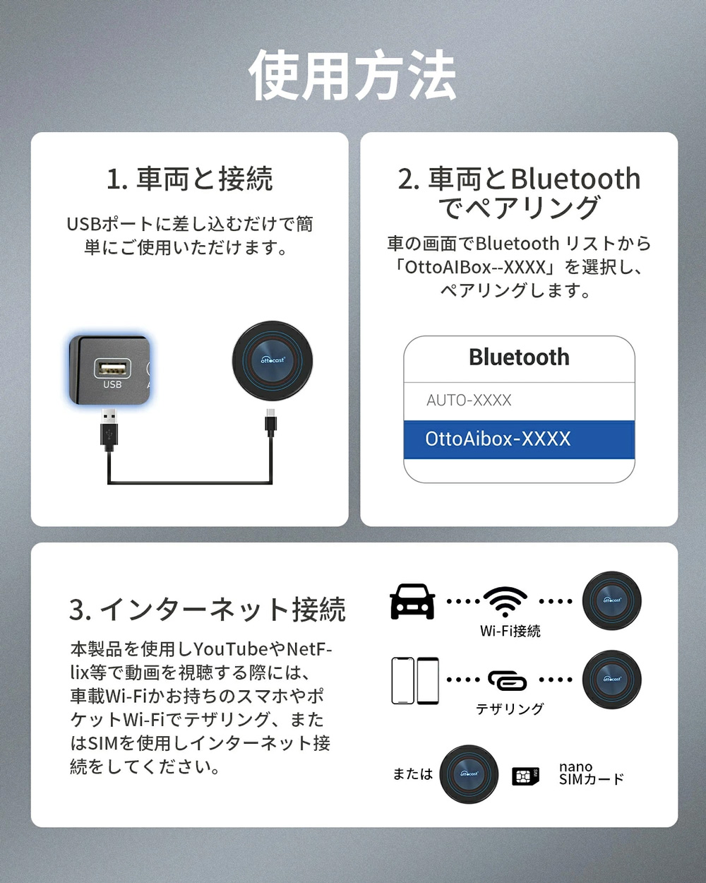 特典プレゼント付き】正規販売店 Ottocast [ PCS46-JB2-128