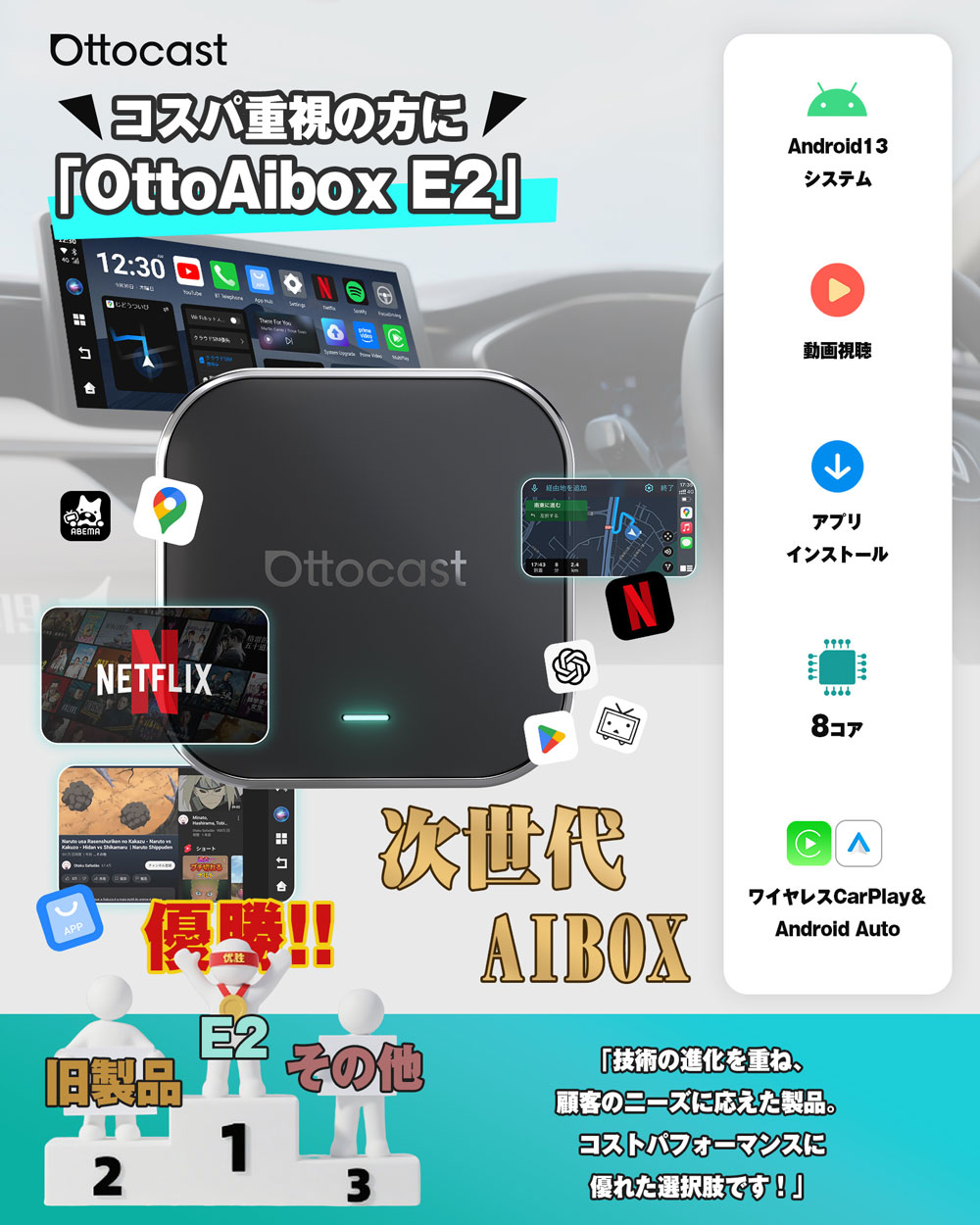 正規販売店 Ottocast [ PCS55-T ] OTTOAIBOX E2 オットキャスト