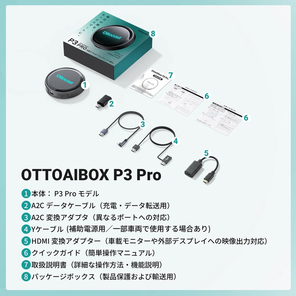 正規販売店 Ottocast [ PCS61-TJ ] OTTOAIBOX P3 Pro オットキャスト