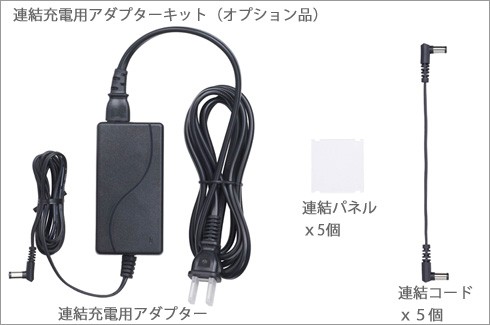 ユニデン Uniden 特定小電力トランシーバー SLT001 - アマチュア無線