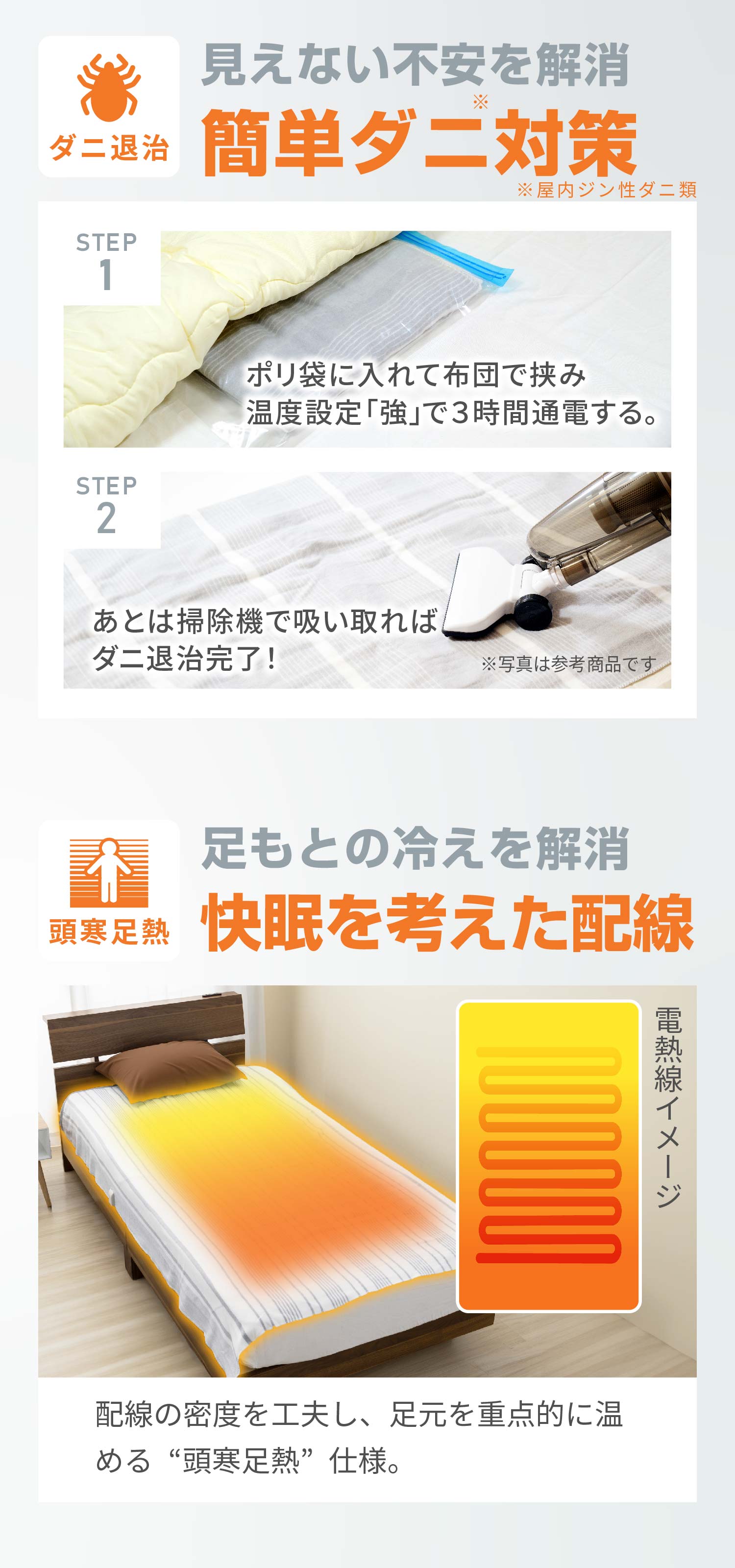 化繊素材電気しき毛布 約120×60cm
