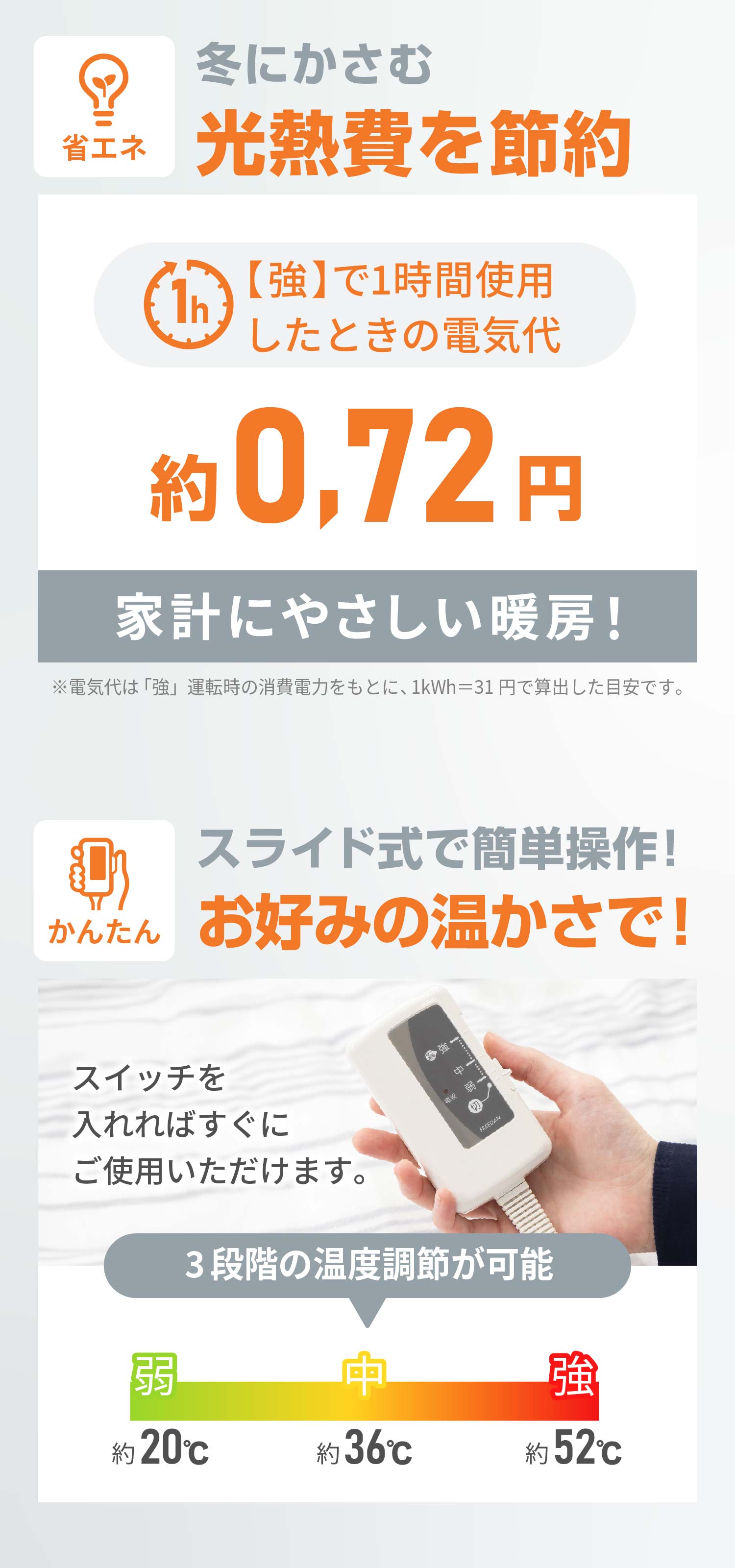 化繊素材電気しき毛布 約120×60cm