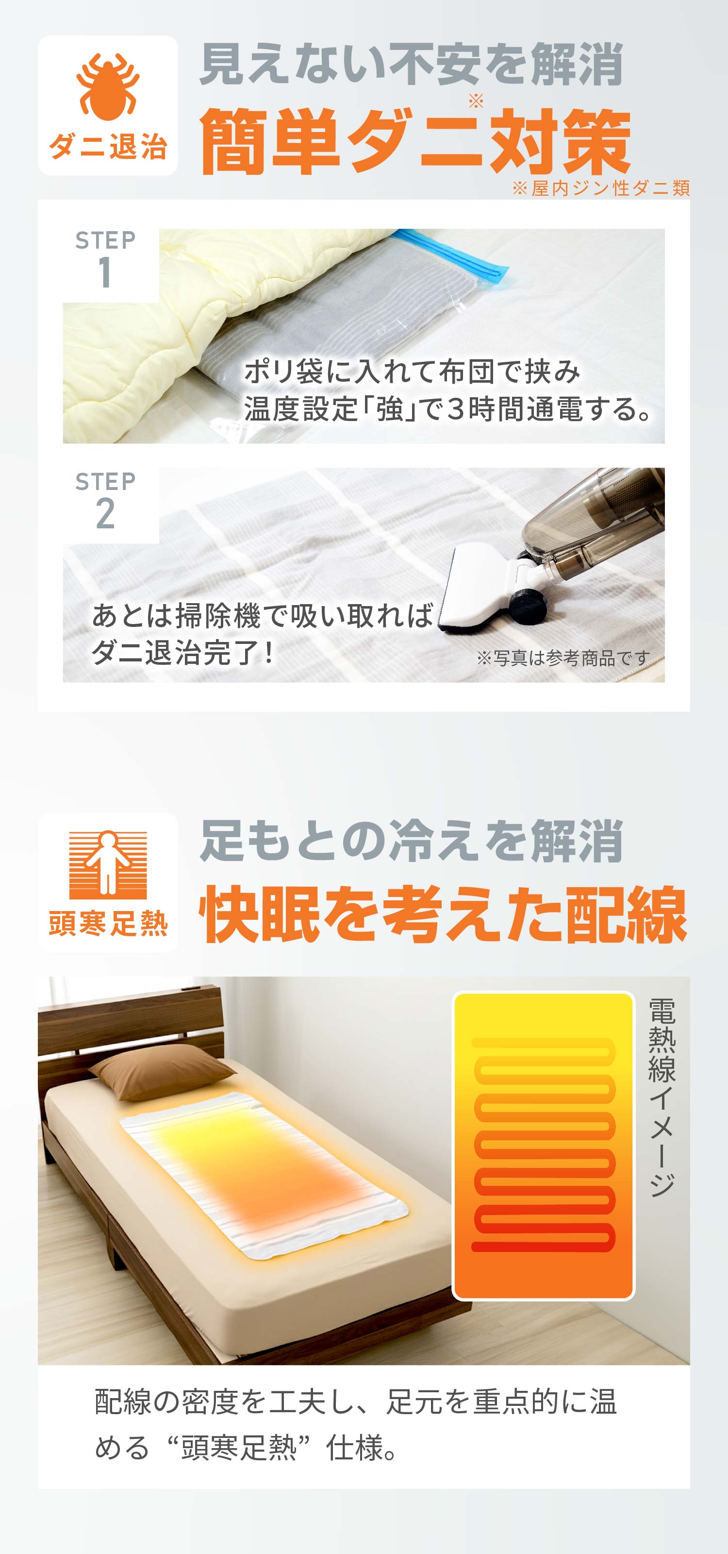 化繊素材電気しき毛布 約120×60cm