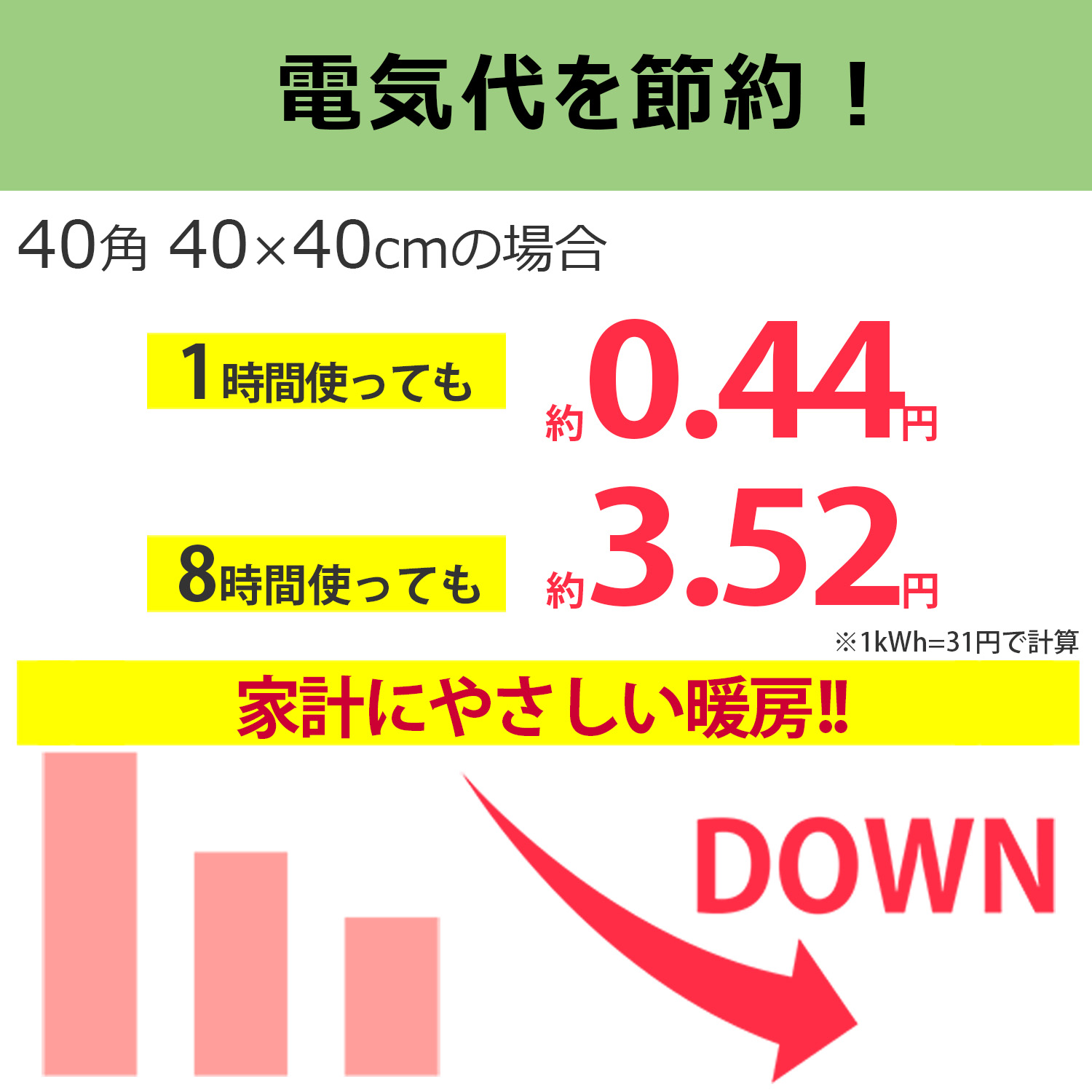 ホットマット 電気マット 40×40cm