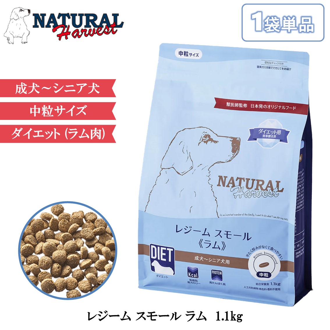 ナチュラルハーベスト レジーム スモール ラム 1.1kg ドッグフード 犬