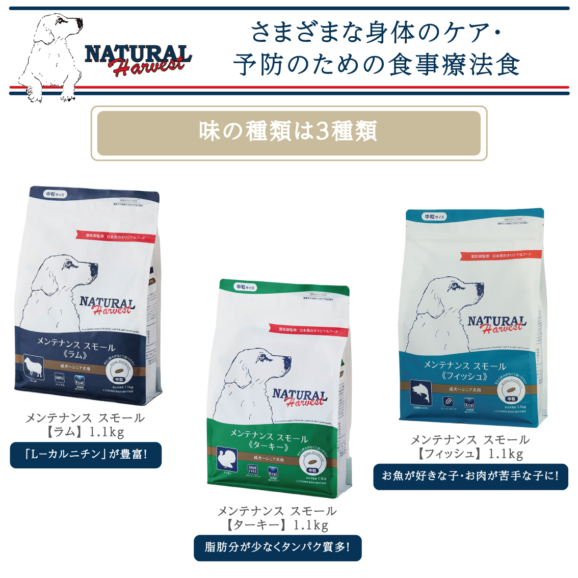ナチュラルハーベスト メンテナンス スモール ラム ドッグフード