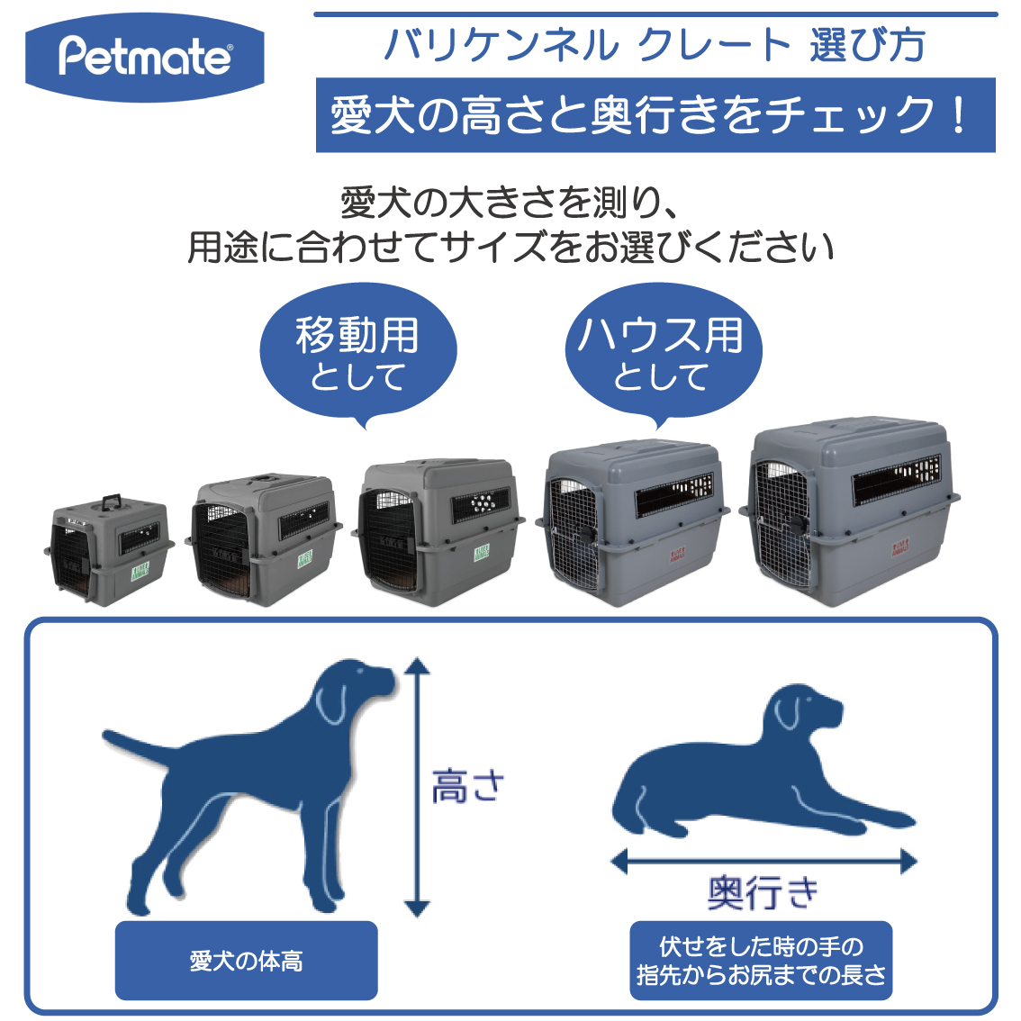 バリケンネル キャリー クレート 両開き 大型犬 超大型犬 お出かけ 飛行機 飛行機輸送 災害時 IATA ペットメイト スカイケンネル Gサイズ :  pm00700 : FREE BIRD Yahoo!店 - 通販 - Yahoo!ショッピング