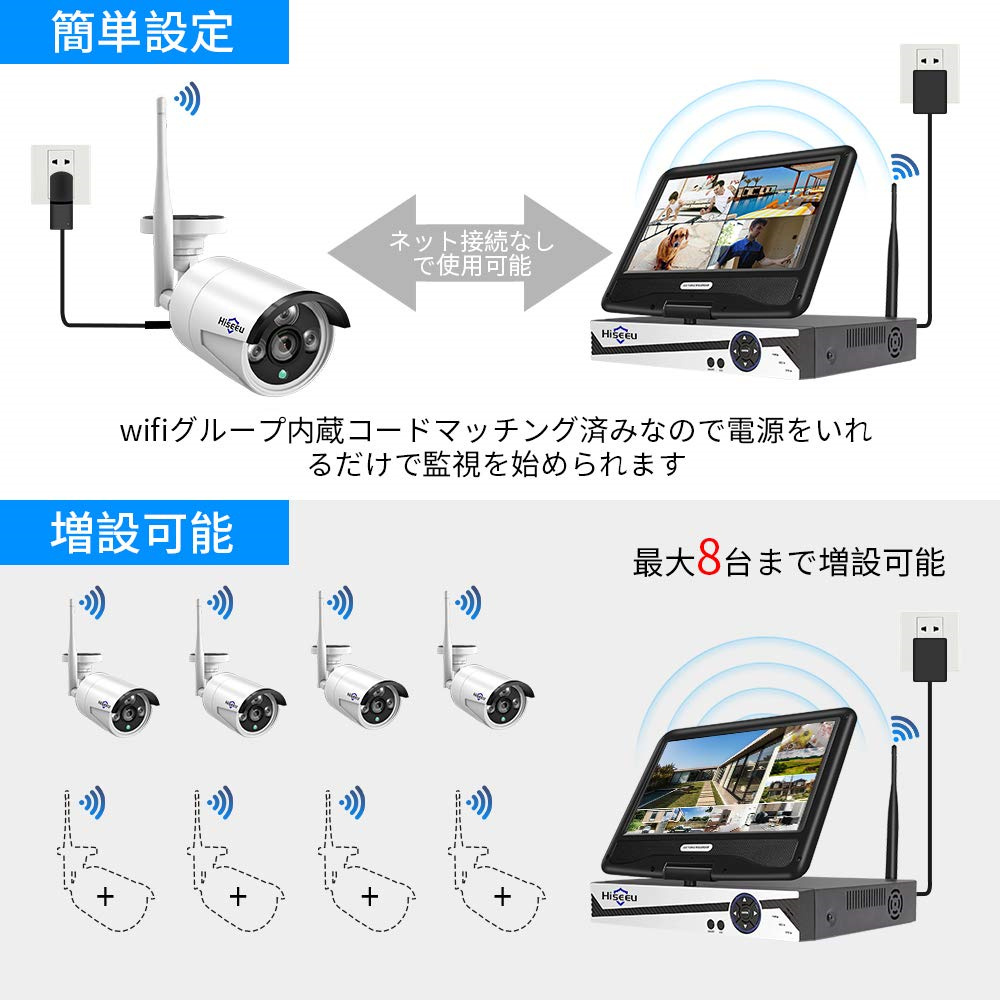 超高品質で人気の 12インチ液晶一体型3TBHDD内蔵NVR 300万画素カメラ4