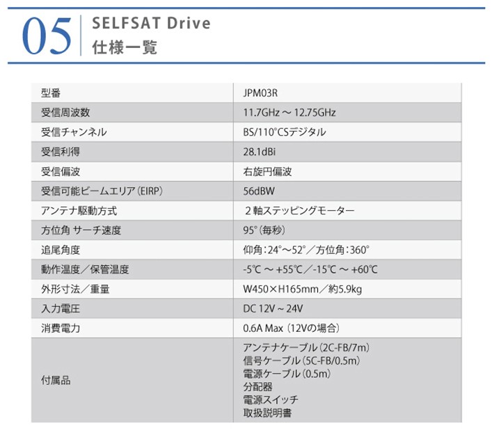 限定特価 車載用 テレビアンテナ ケーブル 自動追尾式 BS /110度 CS SELFSAT Drive2 DTV131JW-C用 DC12/24V  jpm03r -JPM03R- : jpm03r : リライフ～いいものショップ～ - 通販 - Yahoo!ショッピング