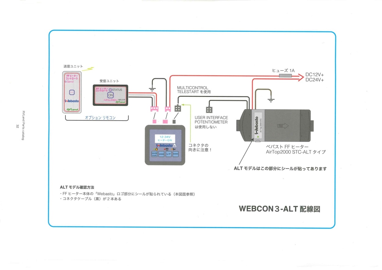 Webasto公認FFヒーター・タイマーコントローラー WEBCONT3-ALT : webcont3-alt : リライフ～いいものショップ～ -  通販 - Yahoo!ショッピング