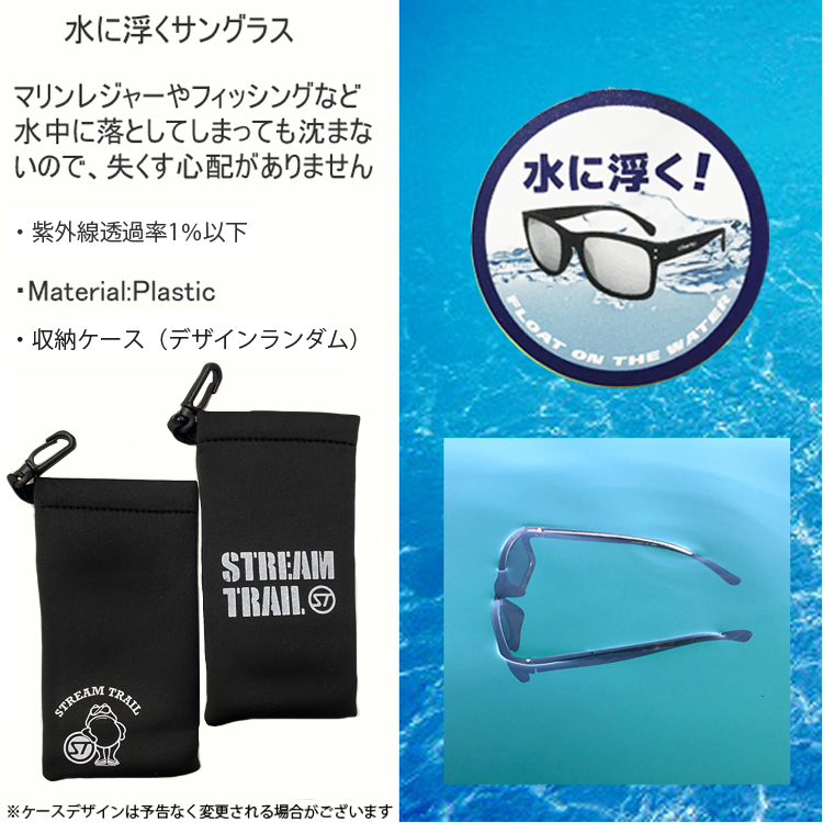 アイウェア