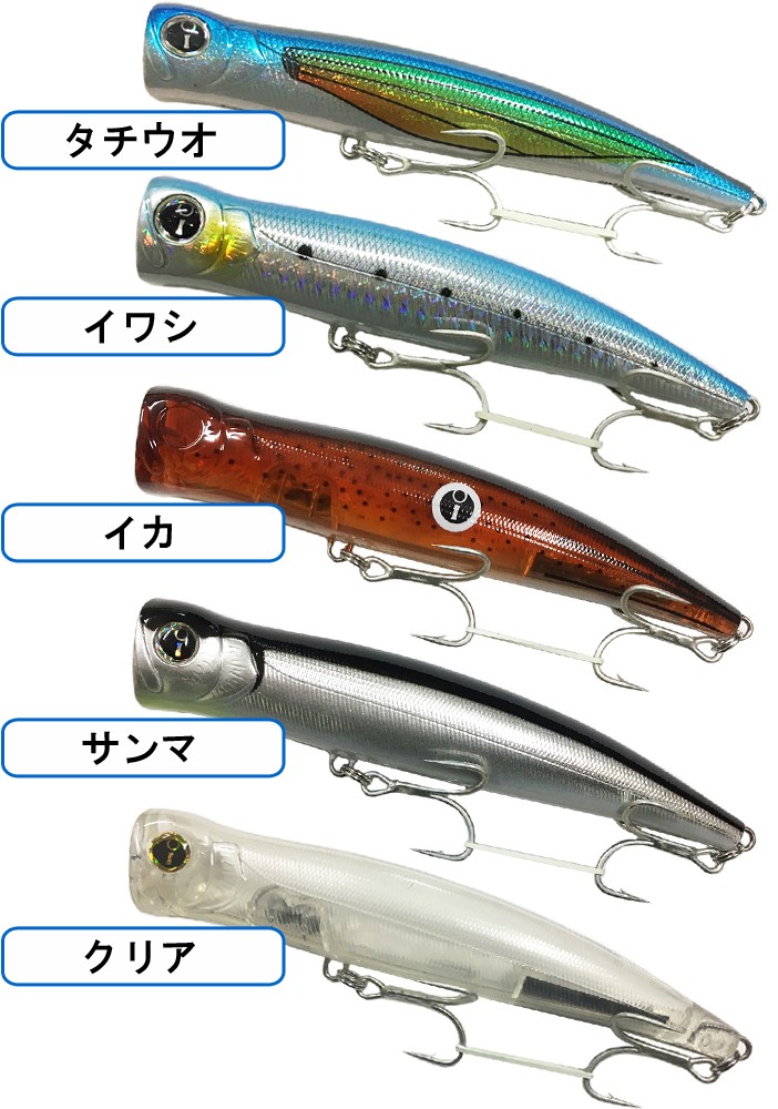 パターンチャート