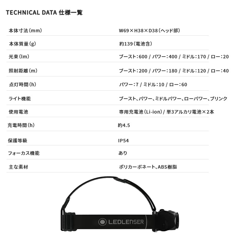 最大7年保証 LEDLENSER レッドレンザー MH8 マルチカラーLED