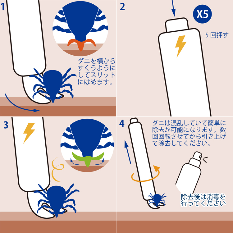 マダニ除去器具