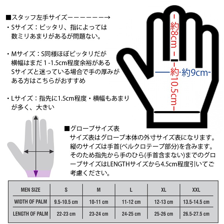 作業用グローブ
