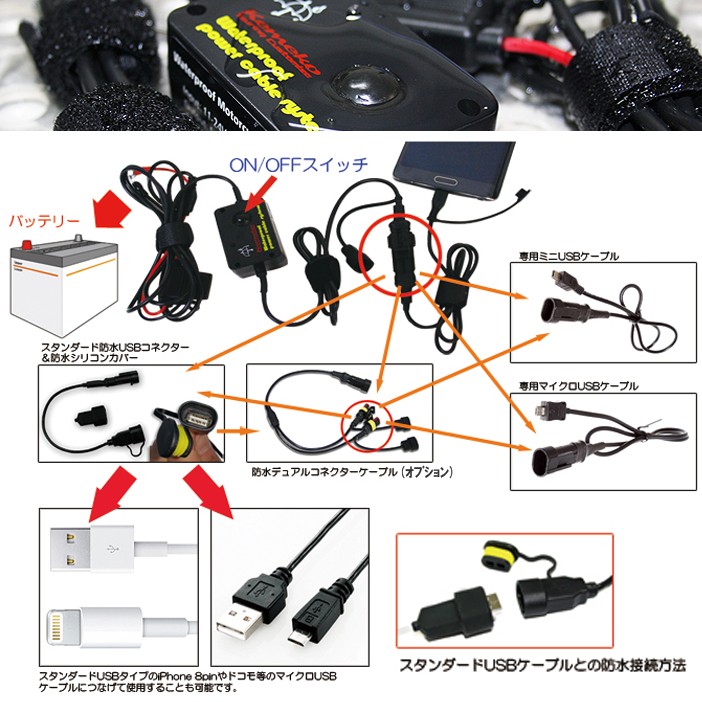 DECOMELODY 2個 コネクタダストカバー 充電式 ワイヤーハイダー 