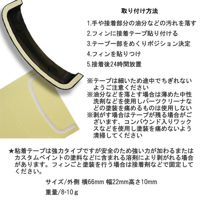 商品説明