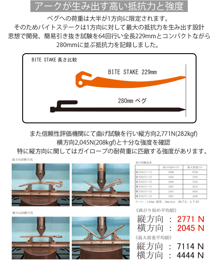 アウトドア用ペグ