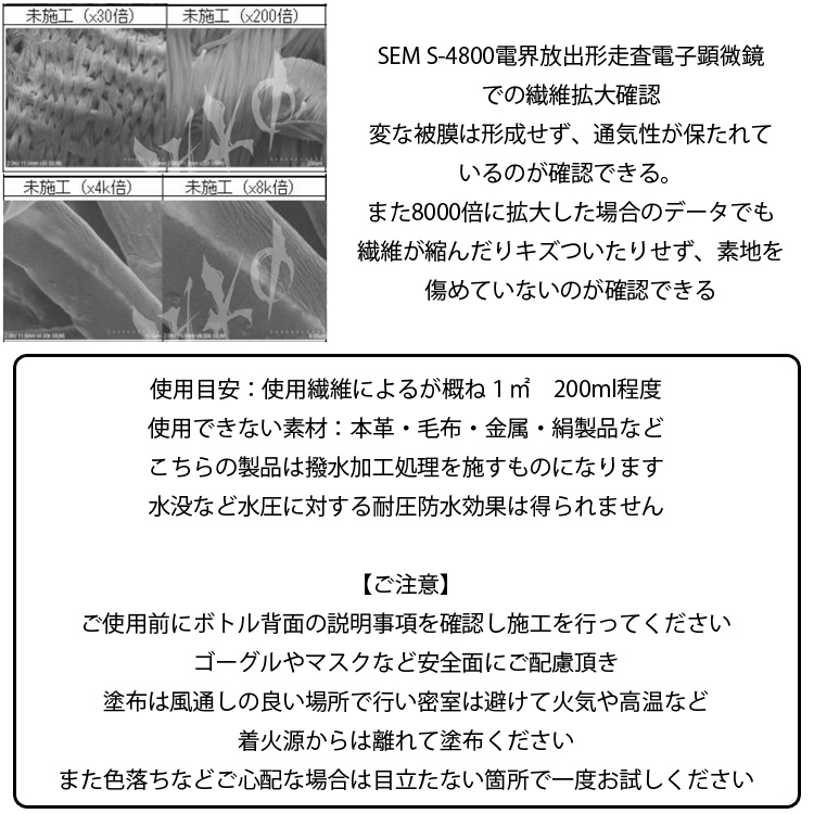 撥水コーティング