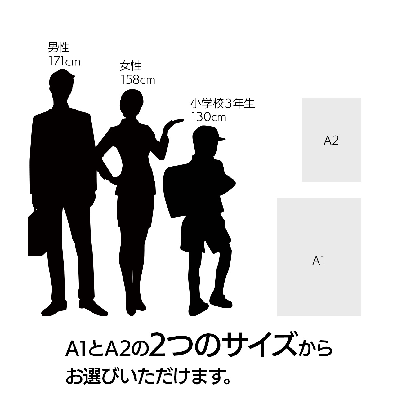 ポスターサイズ