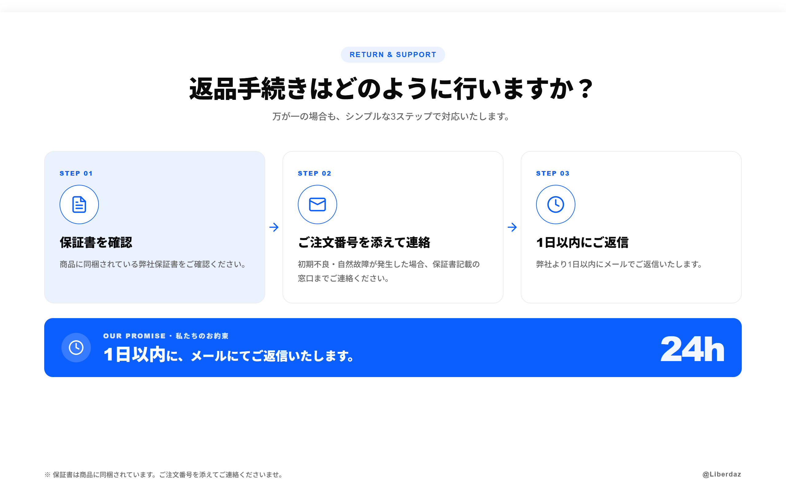 整備済み品】 Meta Quest 2 64GB Oculus VRゴーグル メタクエスト2 め