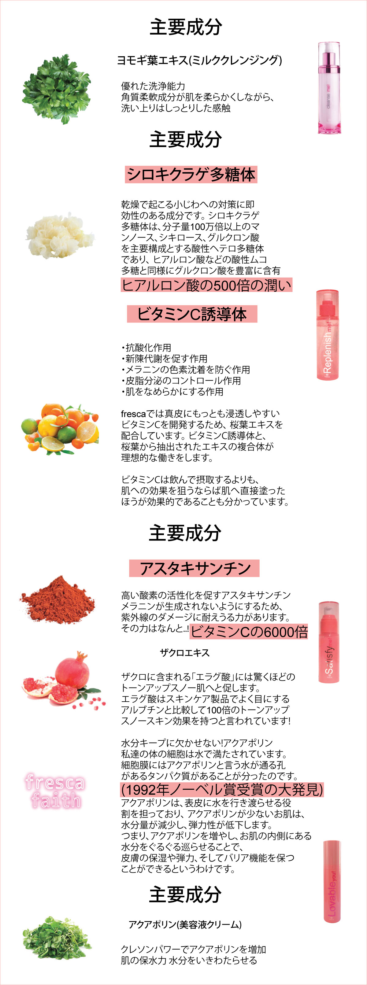 Ingredients