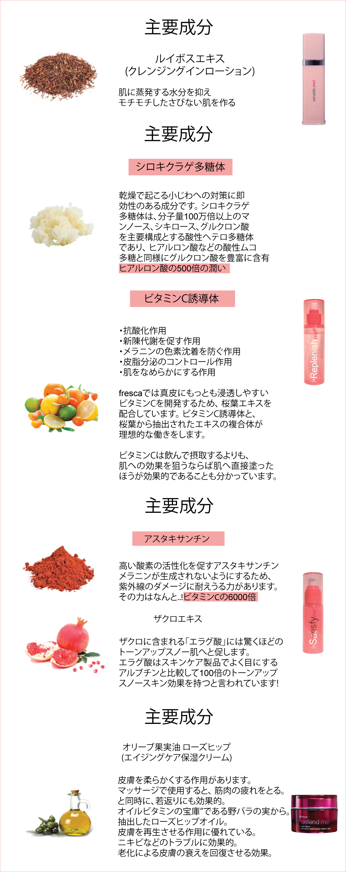 ingredients