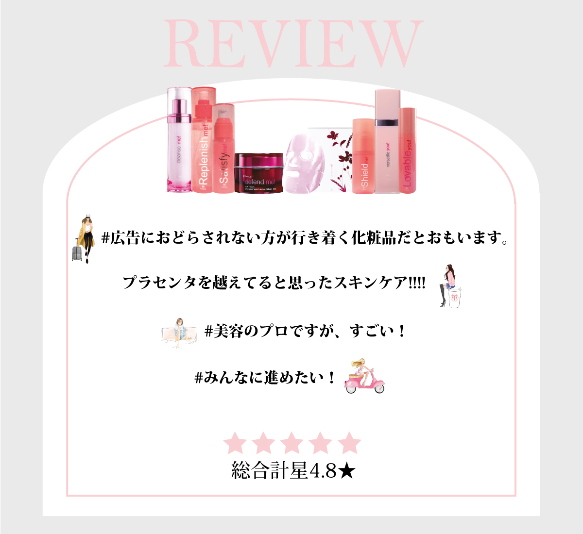 1Review