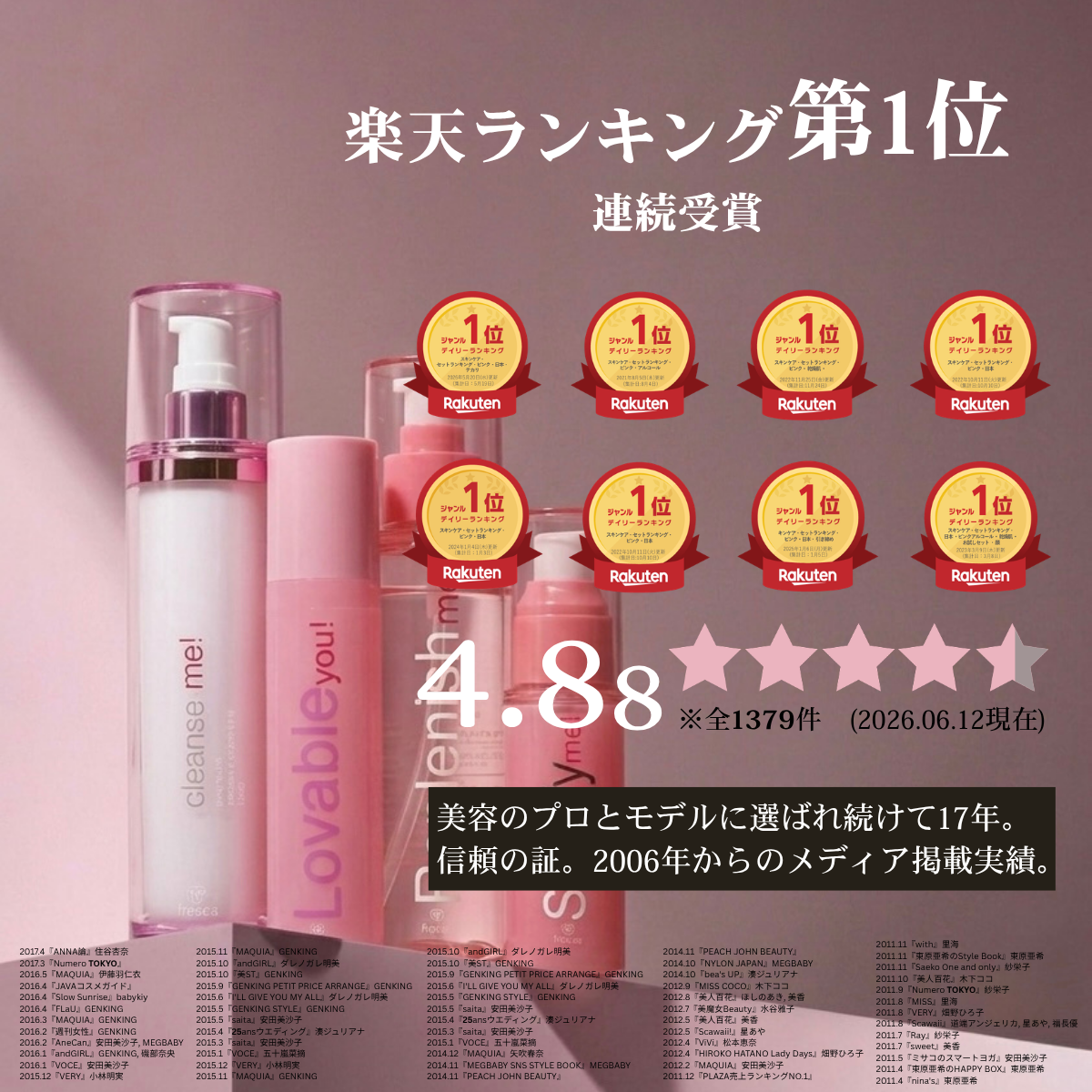 2ranking