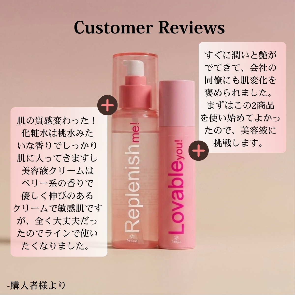 3Review1