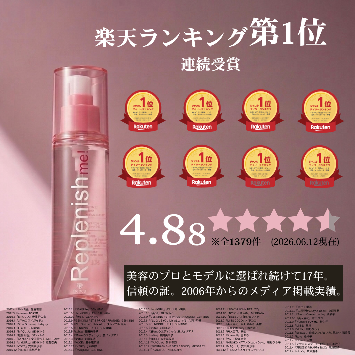 fresca（フレスカ） 水蜜桃化粧水☆肌が飲み干す水蜜桃化粧水