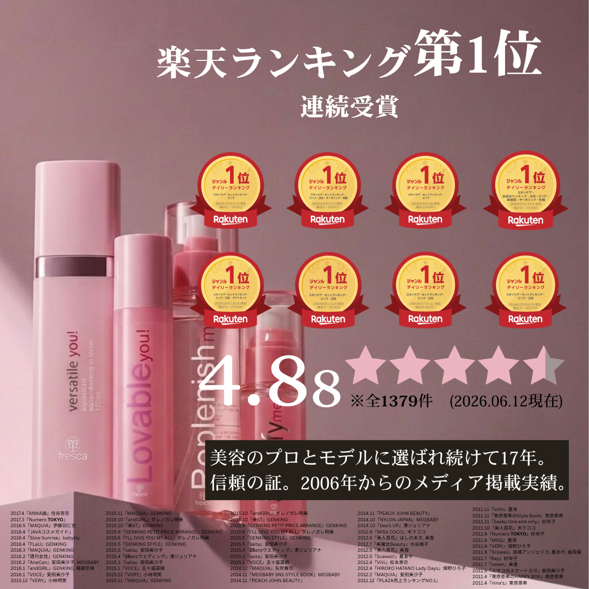 2ranking