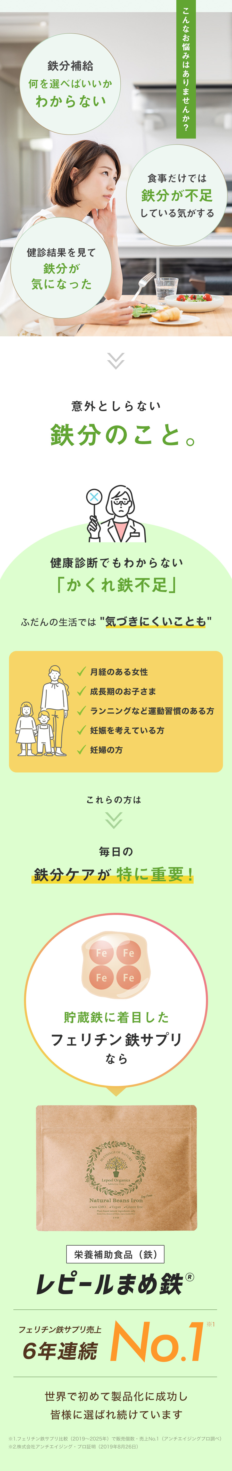 Lepeel Organics（レピールオーガニックス） フェリチン鉄 鉄分 サプリ