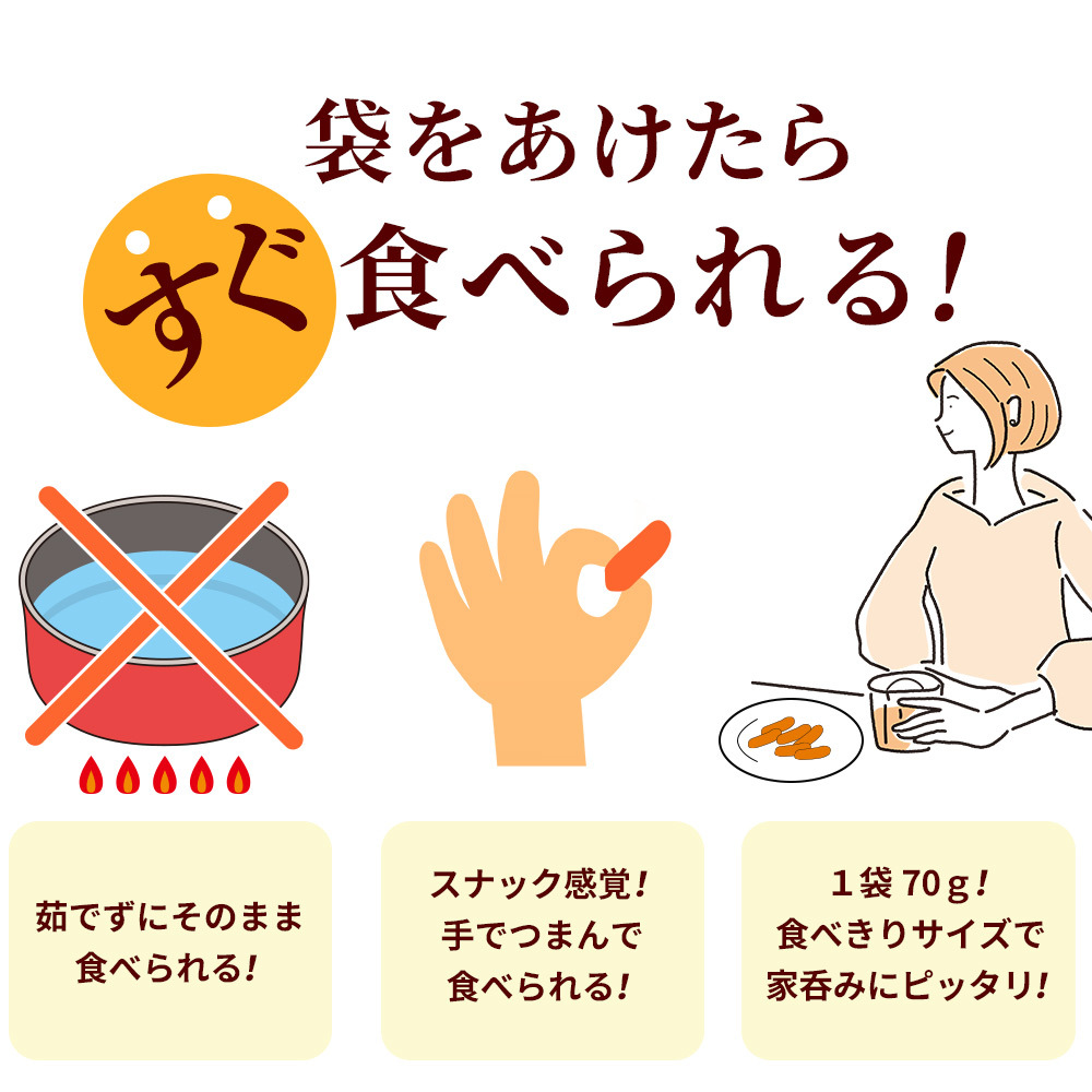 袋をあけたらすぐ食べられる