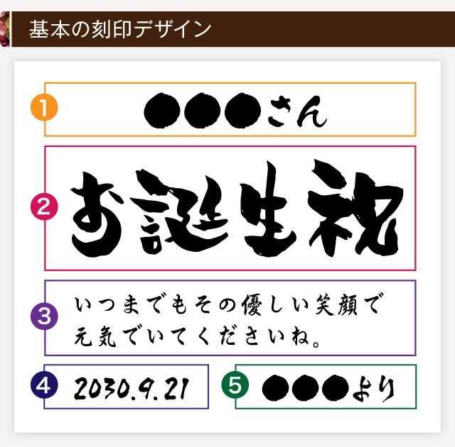 基本の刻印デザイン