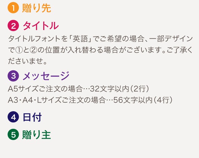 基本の刻印デザイン