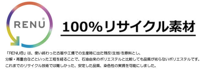 リサイクル素材100%RENUナイロン素材