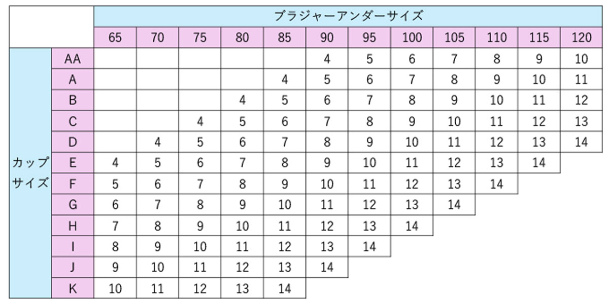 サイズチャート
