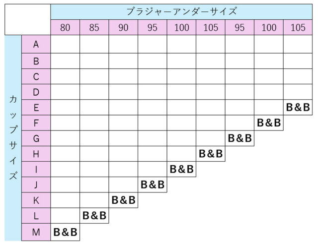 サイズ比較