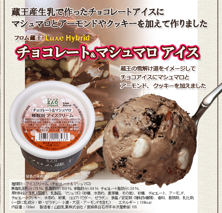 アイス  様  専用 5月9日「アイスクリームの日」はダブルがトリプルに！横浜発のクラフト