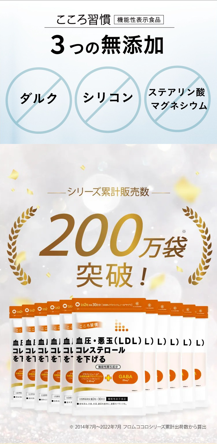 ❤2袋♡スラヘル 30粒入り ダイエットサプリ フロムココロ GABA 血圧 Amazon | 【東大卒医師推薦成分配合】スラヘル [ 内臓脂肪 血糖