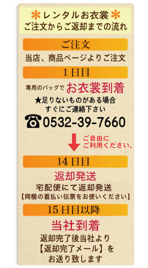 着物レンタル 女の子 2週間 レンタル 10歳 11歳 12歳 13歳 振袖