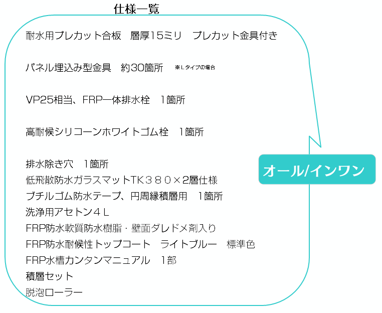 日本代購 Japanchill 日本代購轉運空運船運全球配送 ｆｒｐ自作特類耐水合板水槽キットフレンズコンテナtype L プレカット大型水槽組立てキットセットw900 L1800 H450 受注生産品