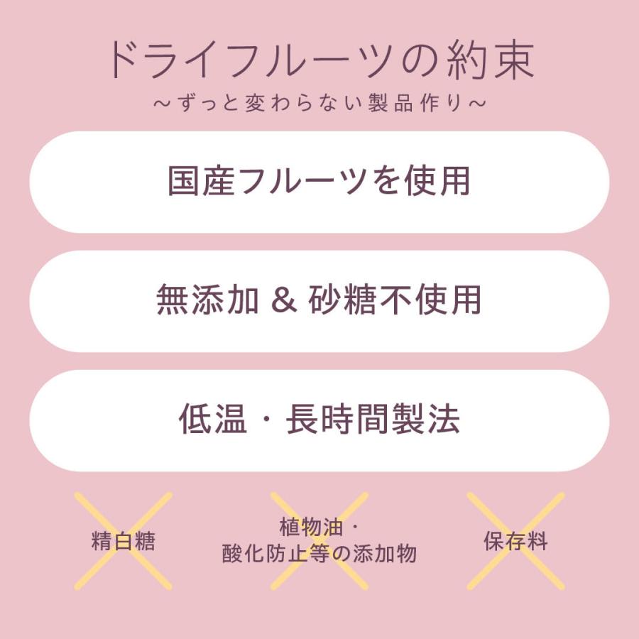 ドライフルーツの約束