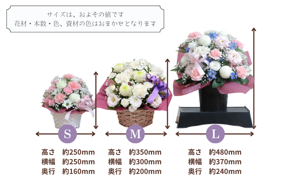 S/M/Lサイズ比較