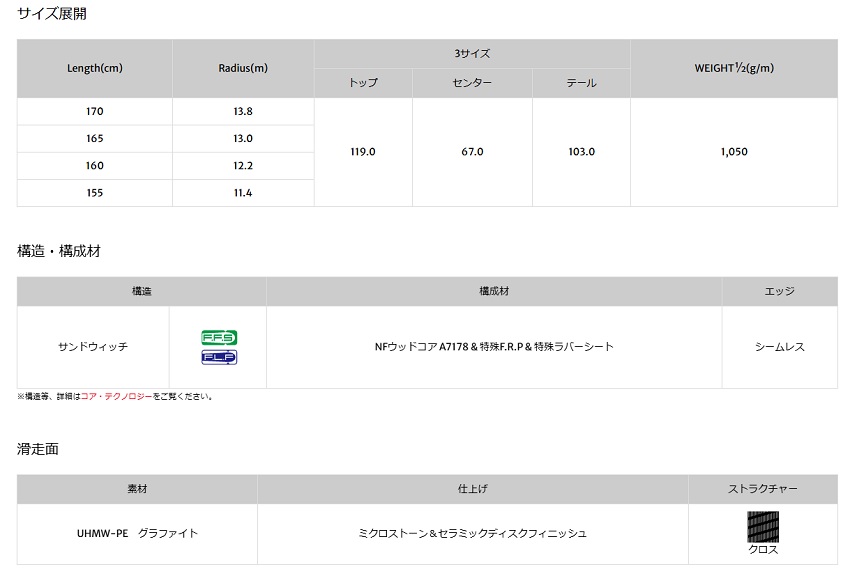 Keo's ≪ケースサービス中≫2025-2026オガサカOGASAKAスキー「Keo's KS