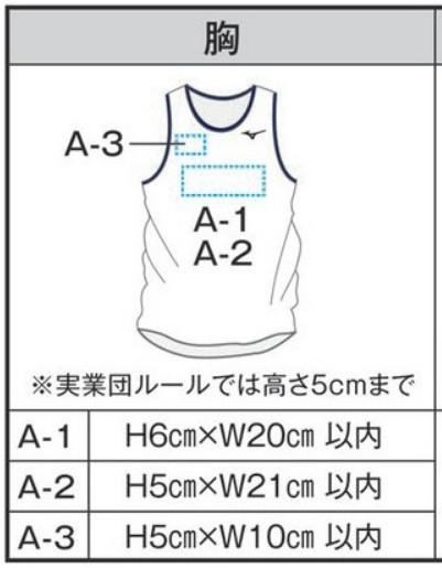 MIZUNO（ミズノ） ≪2着以上は割引あり≫＜1着から1色胸マーク付き