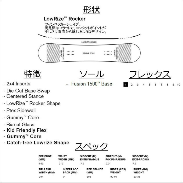 RIDE（ライド） ジュニア用初心者スノーボード3点セット「RIDE LOWRIDE