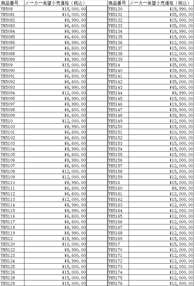 ボール 軽量カップ８点セット スケール 計量スプーン 小さじ 大さじ 篩 ふるい 水切り ざる ザル カゴ かご 籠 網 収納 水切りかご 省スペース  :YH5120:FTS ストア - 通販 - Yahoo!ショッピング