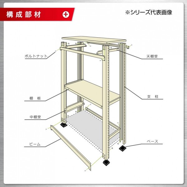 軽中量ラック 耐荷重150kgタイプ 連結 間口1800×奥行300×高さ2100mm 4